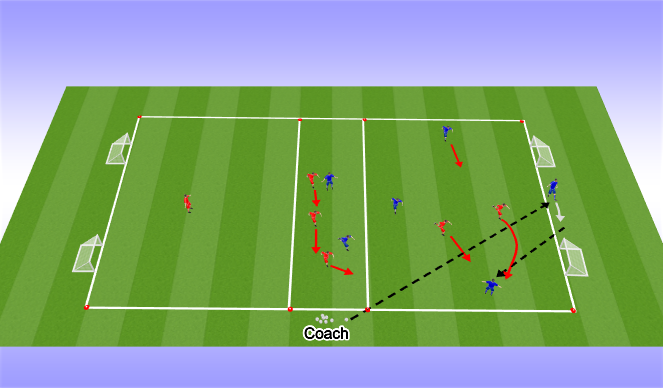Football/Soccer Session Plan Drill (Colour): Group Development (25 mins)