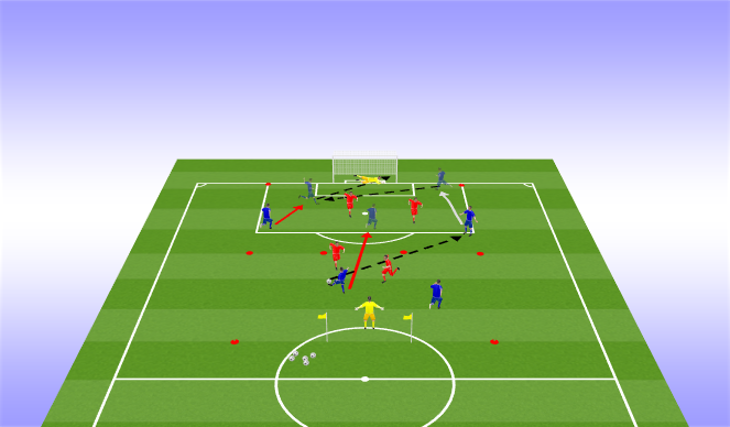 Football/Soccer Session Plan Drill (Colour): Conditioned Game.