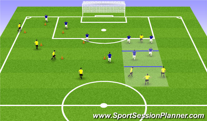 Football/Soccer Session Plan Drill (Colour): Warm up