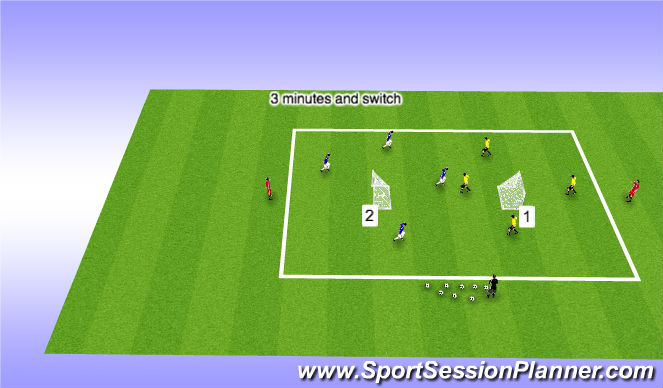Football/Soccer Session Plan Drill (Colour): Small Sided