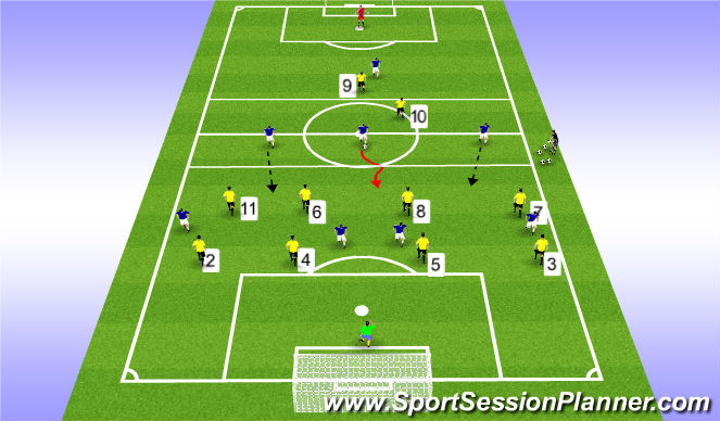 Football/Soccer Session Plan Drill (Colour): Expanded