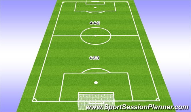 Football/Soccer Session Plan Drill (Colour): 11 v 11 Game