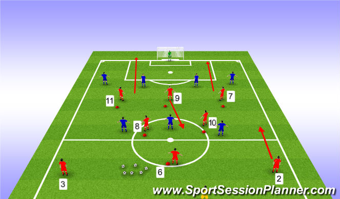 Football/Soccer Session Plan Drill (Colour): Passing Patterns MF 4-3-3