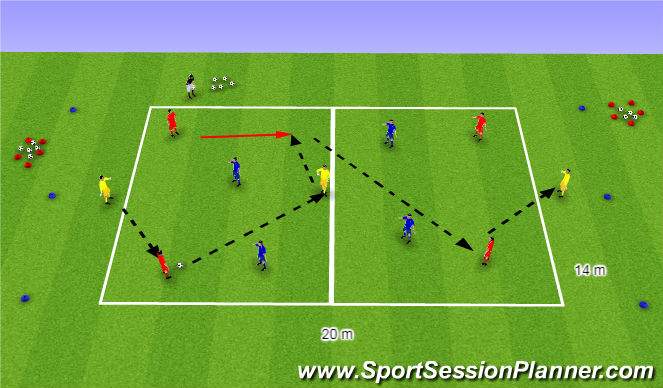 Football/Soccer Session Plan Drill (Colour): Play through