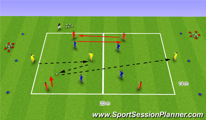 Football/Soccer Session Plan Drill (Colour): Play over
