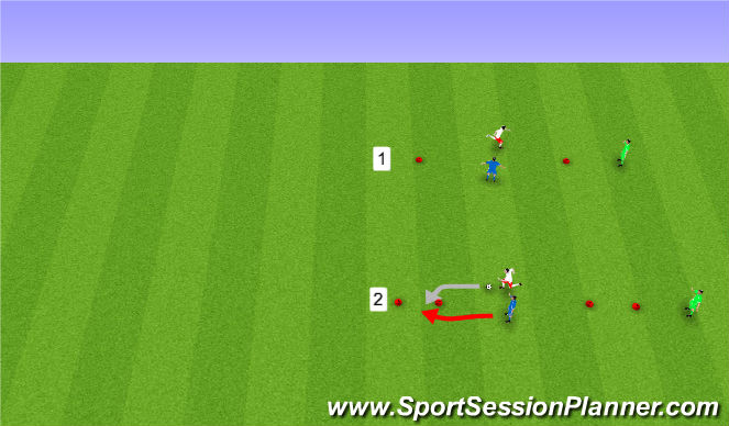 Football/Soccer Session Plan Drill (Colour): Feints and moves to cone