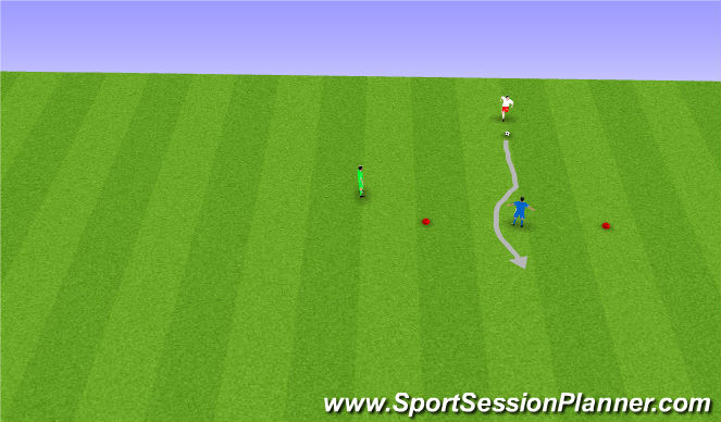 Football/Soccer Session Plan Drill (Colour): 1v1 defender on line