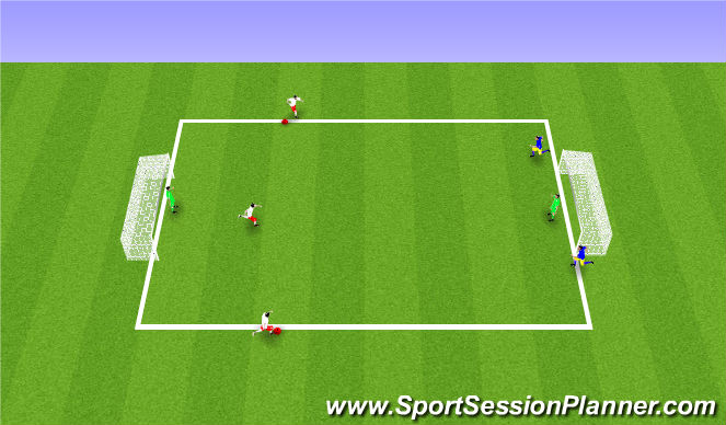 Football/Soccer Session Plan Drill (Colour): 2v1 -> 3v2 Wave Game