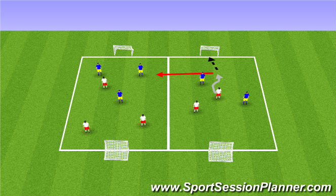 Football/Soccer Session Plan Drill (Colour): Dual SSG