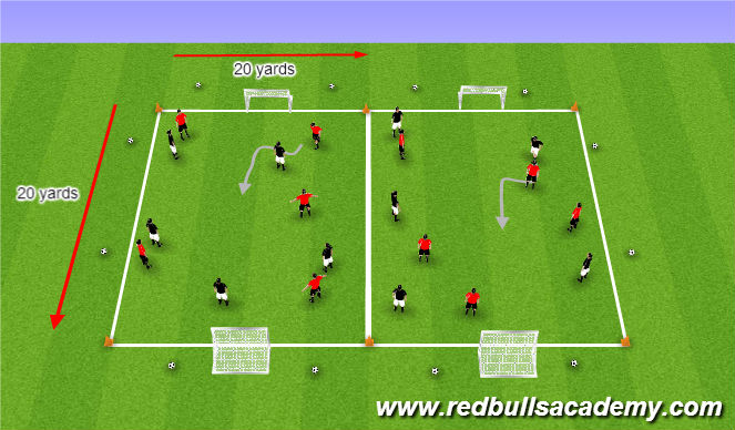Football/Soccer Session Plan Drill (Colour): Free Play/Scrimmage
