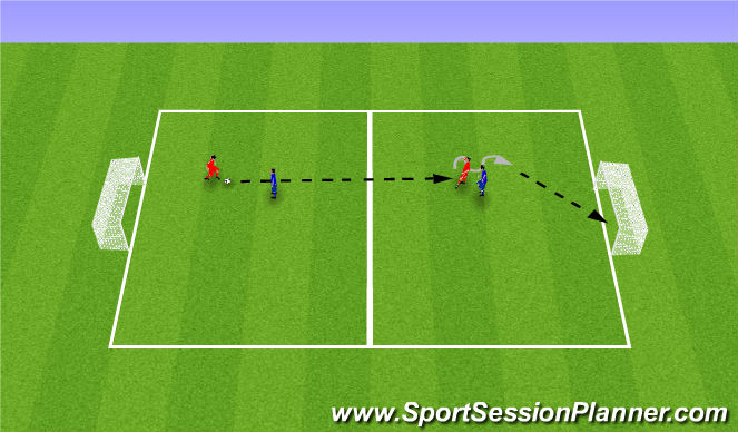 Football/Soccer Session Plan Drill (Colour): 1v1 in a 2v2 SSG