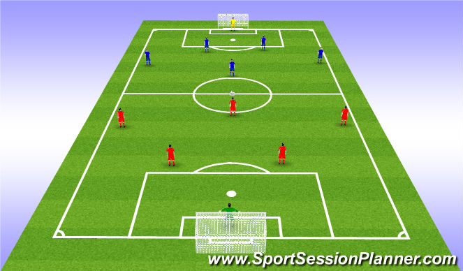 Football/Soccer Session Plan Drill (Colour): 6v6 SSG