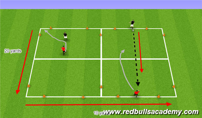 Football/Soccer Session Plan Drill (Colour): Main Theme