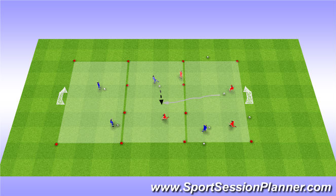 Football/Soccer Session Plan Drill (Colour): Conditioned Game