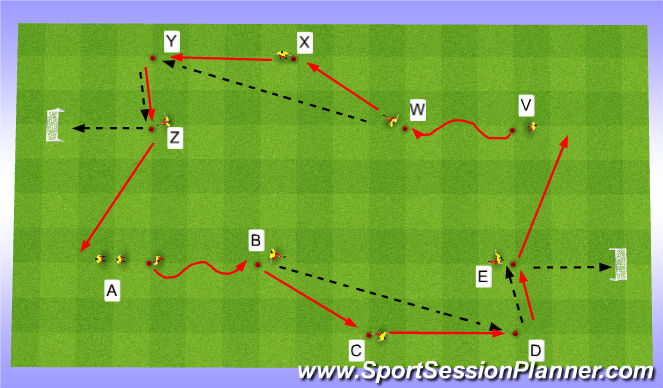 Football/Soccer Session Plan Drill (Colour): Screen 1