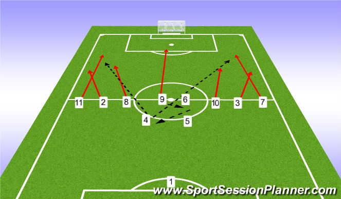Football/Soccer Session Plan Drill (Colour): Passing Options