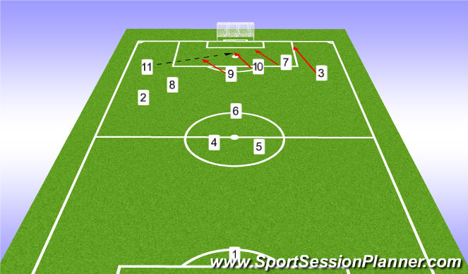 Football/Soccer Session Plan Drill (Colour): Variation 1