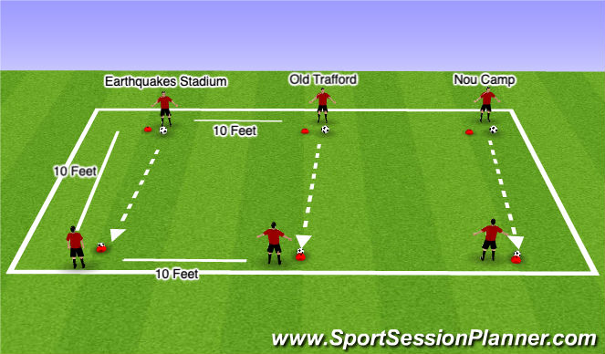 Football/Soccer Session Plan Drill (Colour): Passing