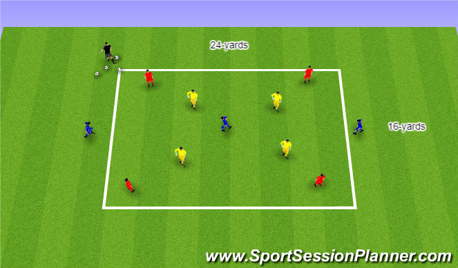 Football/Soccer Session Plan Drill (Colour): 4v4+3 Rondo