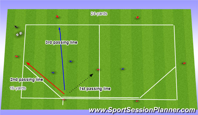 Football/Soccer Session Plan Drill (Colour): 7v 3 Rondo Passing Lines