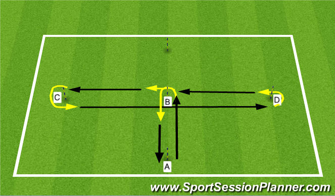 Football/Soccer Session Plan Drill (Colour): Lateral Running (Warm Up)