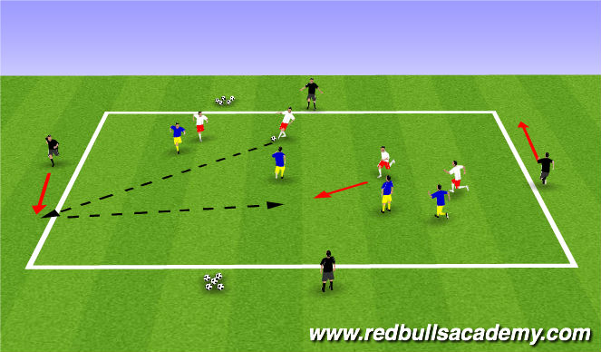 Football/Soccer Session Plan Drill (Colour): Main theme 2