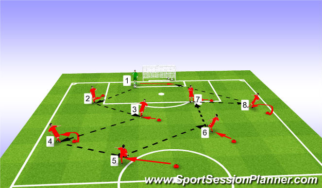Football/Soccer Session Plan Drill (Colour): Screen 1
