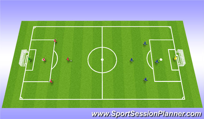 Fútbol Ejercicio del Plan de Sesiones (Color): Turnier