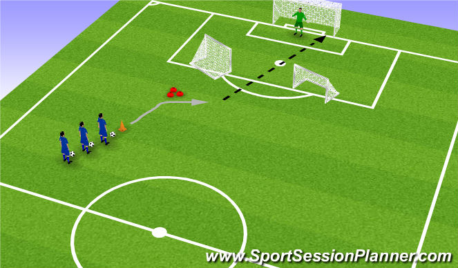 Fútbol Ejercicio del Plan de Sesiones (Color): Knipser