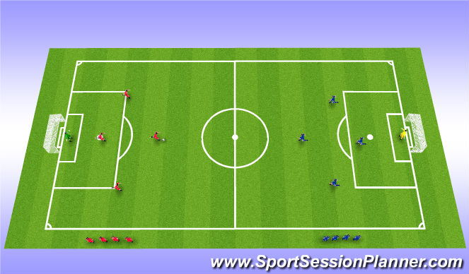 Fútbol Ejercicio del Plan de Sesiones (Color): Turnier Tschechenrolle