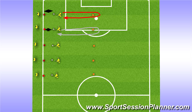 Football/Soccer Session Plan Drill (Colour): Technical Drill 1