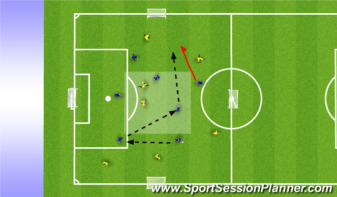Football/Soccer Session Plan Drill (Colour): Possession Games