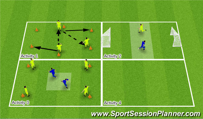Football/Soccer Session Plan Drill (Colour): Drills/Activities
