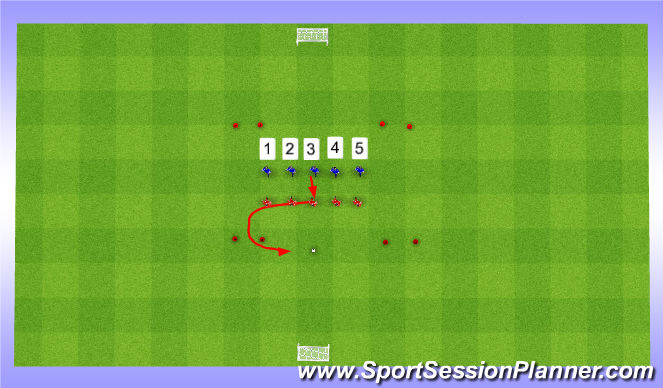 Football/Soccer Session Plan Drill (Colour): Screen 1