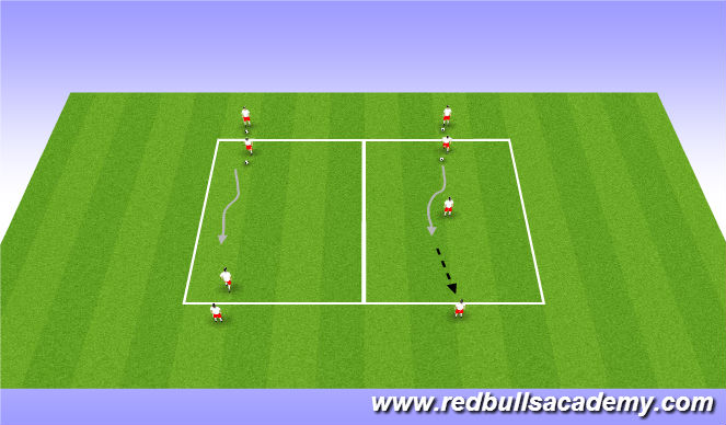 Football/Soccer Session Plan Drill (Colour): Main Theme: 1v1 (Semi Opposed)