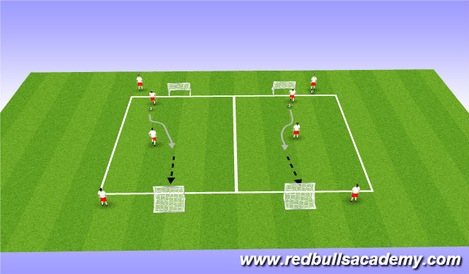 Football/Soccer Session Plan Drill (Colour): Main Theme: 1v1 (Fully Opposed)