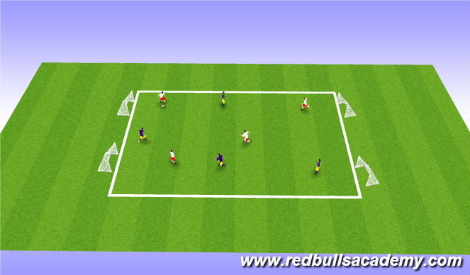 Football/Soccer Session Plan Drill (Colour): Free Play