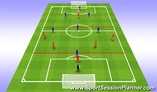 Football/Soccer Session Plan Drill (Colour): Game Related Practice