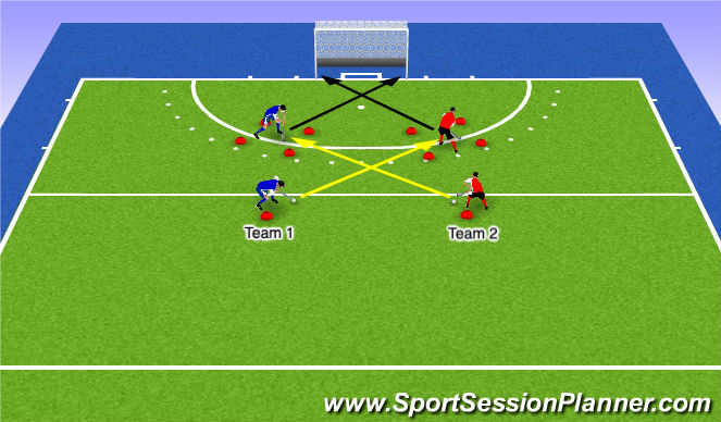 Hockey Session Plan Drill (Colour): Goal Scoring Competition