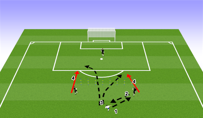Football/Soccer Session Plan Drill (Colour): DEF