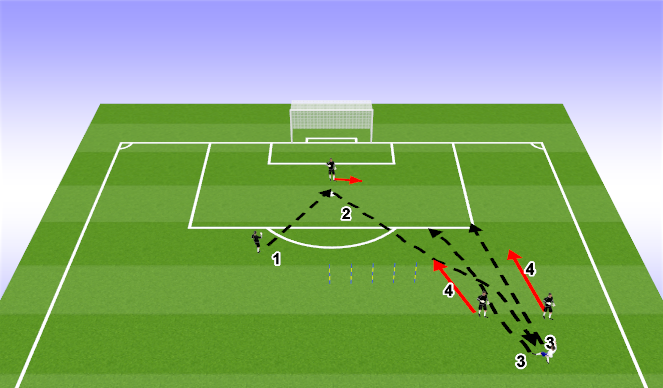 Football/Soccer Session Plan Drill (Colour): ATT-DEF