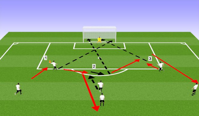 Football/Soccer Session Plan Drill (Colour): Circuit 1
