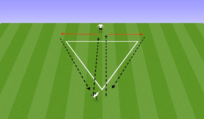 Football/Soccer Session Plan Drill (Colour): Circuit 2