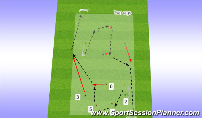 Football/Soccer Session Plan Drill (Colour): 2 Orgs- Build up though 6, small sided