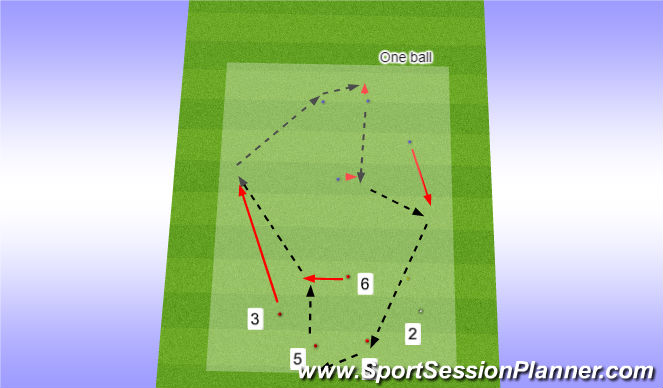 Football/Soccer Session Plan Drill (Colour): 1 Ball- Build up though 6, small sided