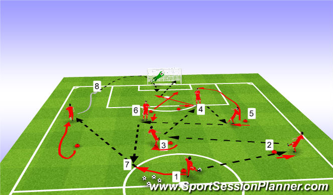 Football/Soccer Session Plan Drill (Colour): Screen 2