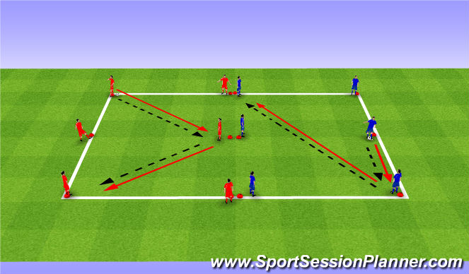 Football/Soccer Session Plan Drill (Colour): Practice