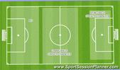 Football/Soccer: game resume, Academy: Attacking transition game Beginner