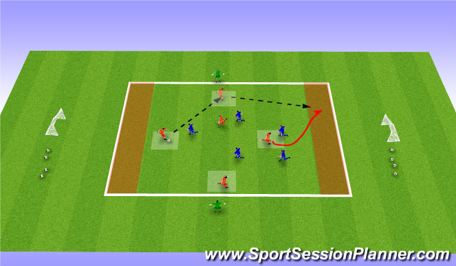 Football/Soccer Session Plan Drill (Colour): Skill Game