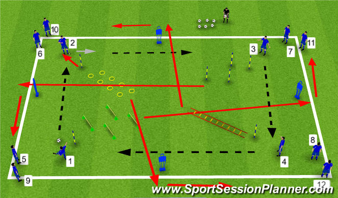 Football/Soccer Session Plan Drill (Colour): Fitness- Agility
